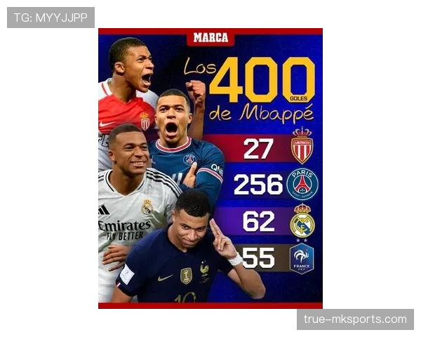 姆巴佩步入职业巅峰,未来发展引发广泛关注