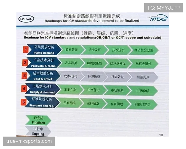 暂时离场检查规则详解:何时允许及对比赛判罚有何影响? 暂时离场检查规则详解:何时允许及对比赛判罚有何影响?