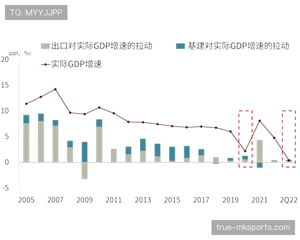 曼联所谓复苏实为波动中的阶段性回调，稳定性仍面临考验