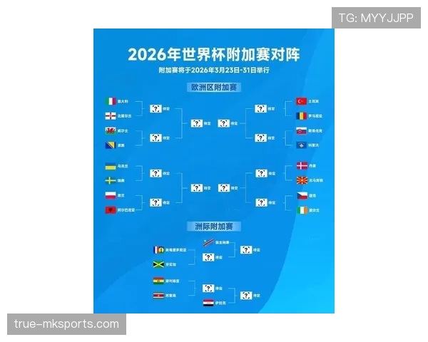 日本队2026世界杯赛程预测:小组出线关键战与潜在淘汰赛对手分析